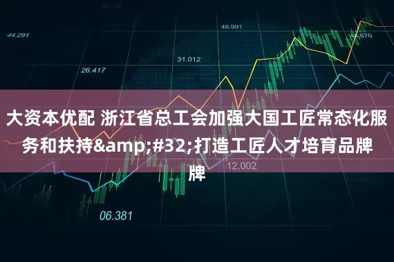 大资本优配 浙江省总工会加强大国工匠常态化服务和扶持&#32;打造工匠人才培育品牌